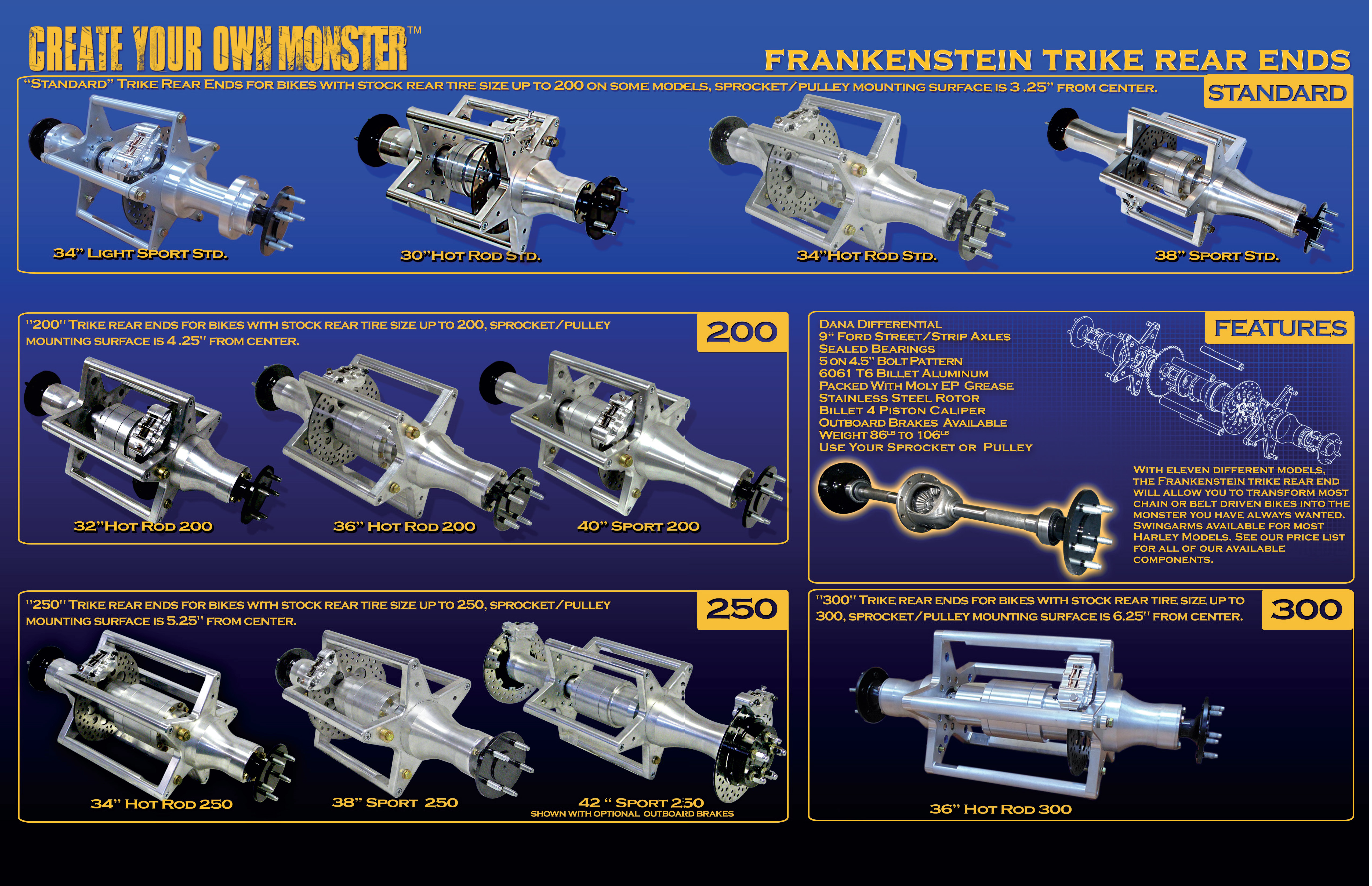 Frankenstein Trikes Catalog Page 20