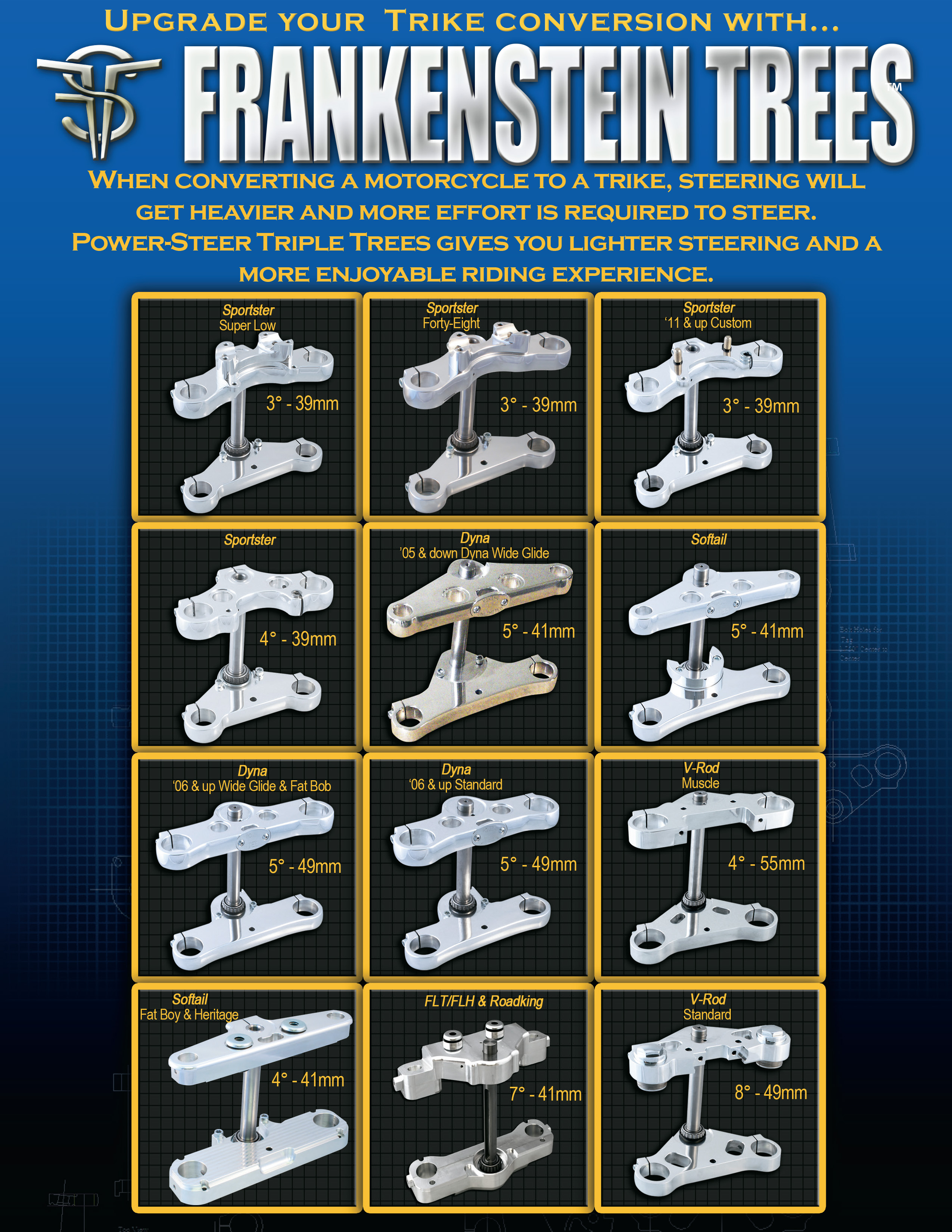 Frankenstein Trikes Catalog Page 22