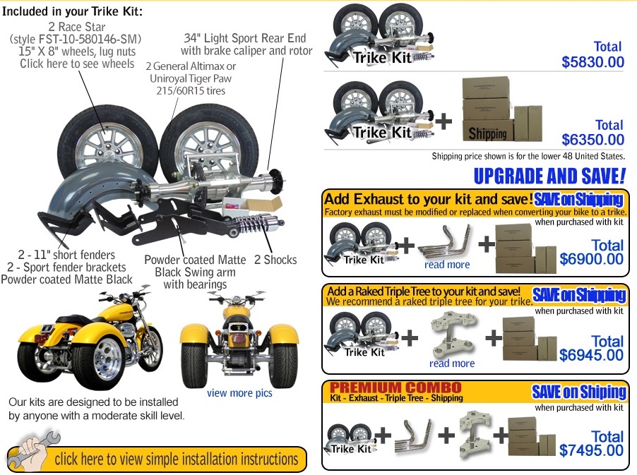 Trike kit contents